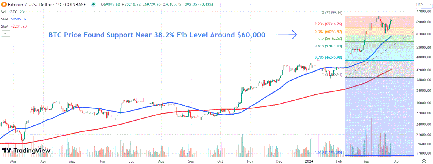 Btcchart 848490b083b94a93be525a99c03c07de.gif