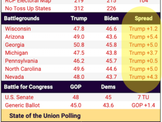 Rcp Polling.png